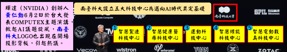 Banner輪播圖片